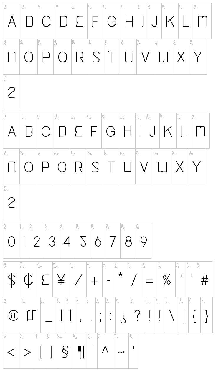 Cinga font map